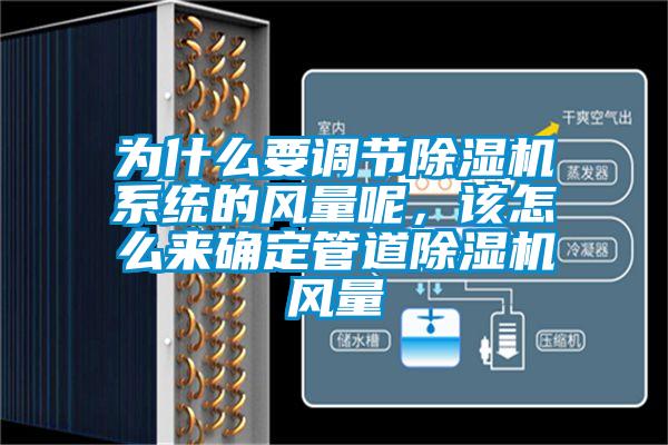 為什么要調(diào)節(jié)除濕機系統(tǒng)的風量呢，該怎么來確定管道除濕機風量
