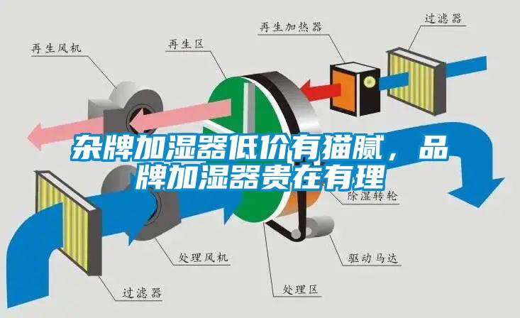 雜牌加濕器低價有貓膩，品牌加濕器貴在有理
