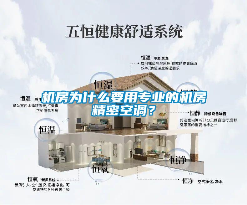 機房為什么要用專業的機房精密空調？