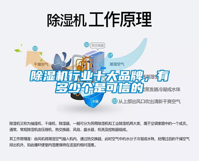除濕機行業十大品牌，有多少個是可信的
