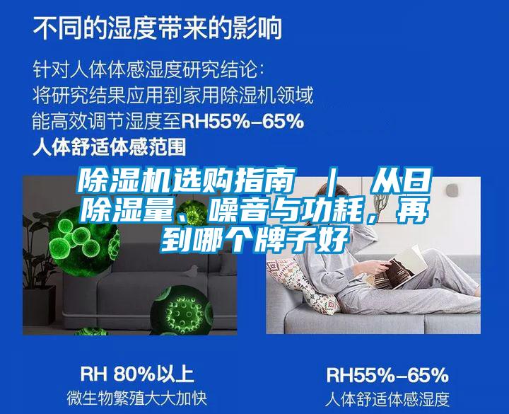 除濕機選購指南 ｜ 從日除濕量、噪音與功耗，再到哪個牌子好
