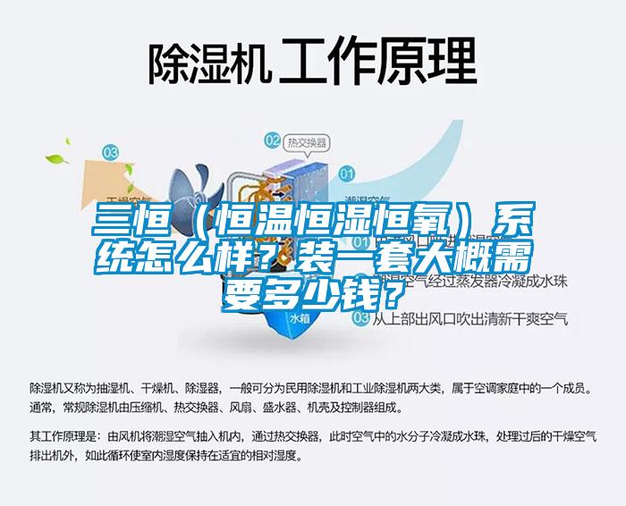 三恒（恒溫恒濕恒氧）系統怎么樣？裝一套大概需要多少錢？