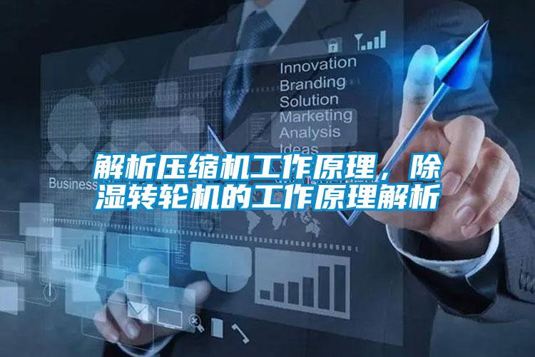 解析壓縮機工作原理，除濕轉輪機的工作原理解析