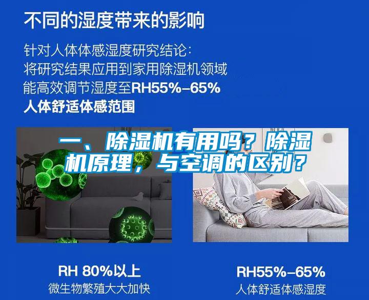 一、除濕機(jī)有用嗎？除濕機(jī)原理，與空調(diào)的區(qū)別？