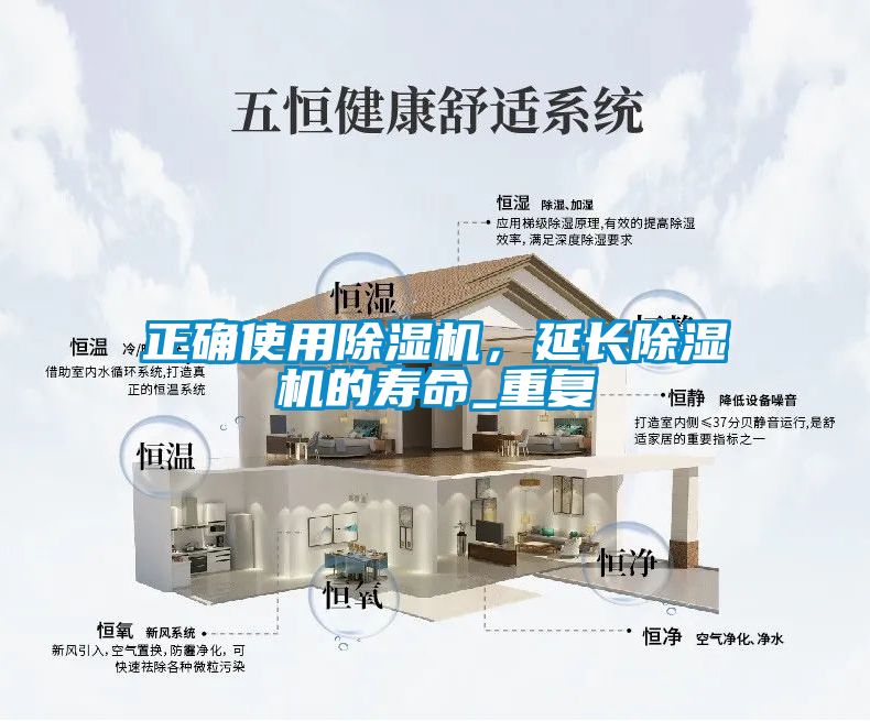 正確使用除濕機，延長除濕機的壽命_重復