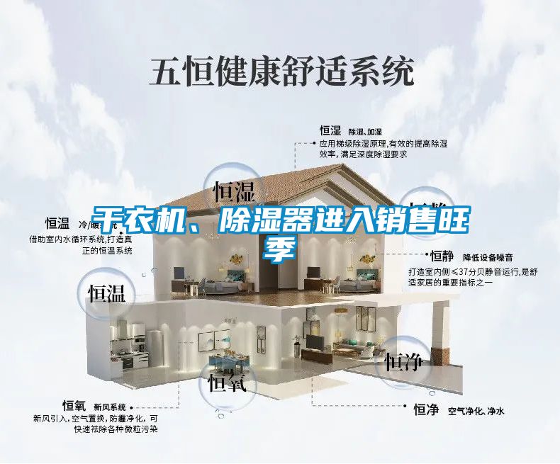 干衣機、除濕器進入銷售旺季