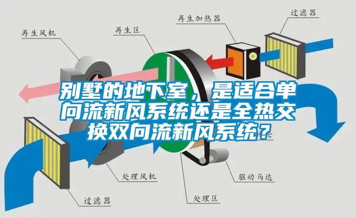 別墅的地下室，是適合單向流新風系統(tǒng)還是全熱交換雙向流新風系統(tǒng)？
